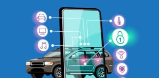 Car Security Systems