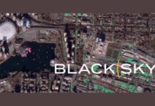 Major International Defense