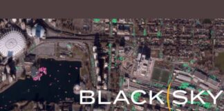 Major International Defense