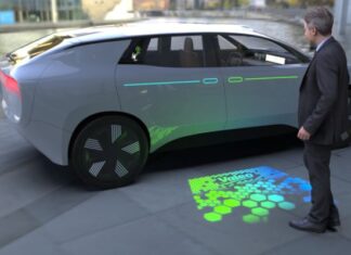 ground projection module