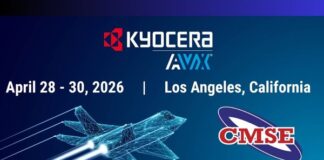 KYOCERA AVX