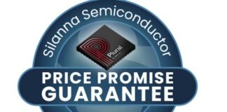 high-performance ADCs