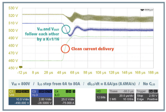 Vicor BCM modules shows h