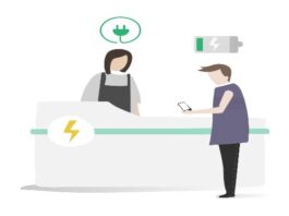 Charging Market