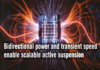 Bidirectional Power Active Suspension