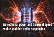 Bidirectional Power Active Suspension