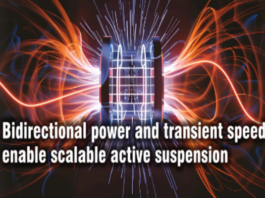 Bidirectional Power Active Suspension