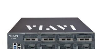 CyberFlood CF1000