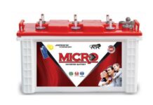 Micro Battery Market