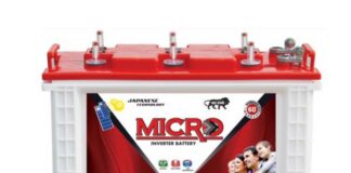 Micro Battery Market