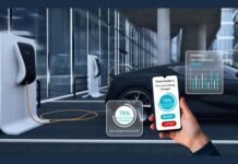 Smart EV Charging Networks Market Size to Reach USD 59.27 Billion by 2035 Smart EV Charging Networks