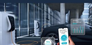 Smart EV Charging Networks