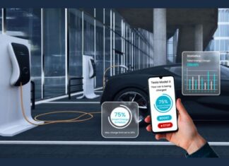 Smart EV Charging Networks Market Size to Reach USD 59.27 Billion by 2035 Smart EV Charging Networks