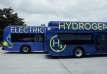 Hydrogen Buses Market is Experiencing Rapid Growth 39% Hydrogen Buses Market