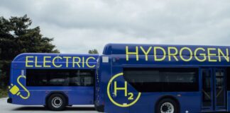 Hydrogen Buses Market