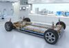 EV Battery Testing