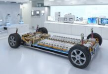 EV Battery Testing