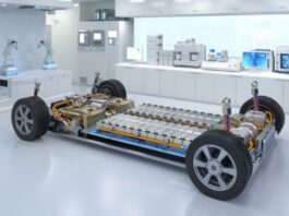 EV Battery Testing
