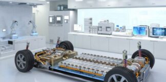 EV Battery Testing