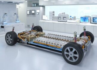 EV Battery Testing Market Size, Report by 2034 EV Battery Testing