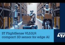 STMicroelectronics unveils new compact direct Time-of-Flight 3D LiDAR module 3D LiDAR module