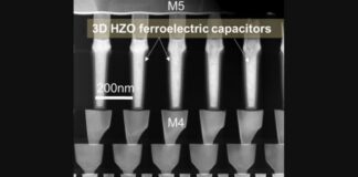 Ferroelectric RAM