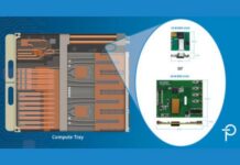 Power Integrations Launches Ultra-Slim PSU Designs for NVIDIA Kyber AI Data Centers Data Centers