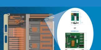 Data Centers