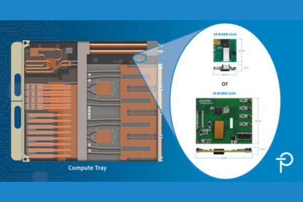 Data Centers Data Centers