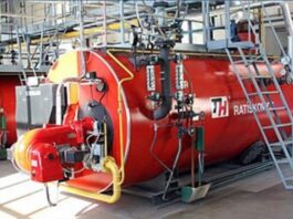 Boiler Market