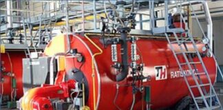 Boiler Market