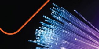 Fiber Optics Market