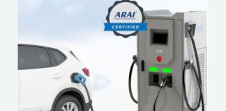 CIYES Systems