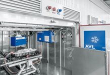 EV Battery Testing
