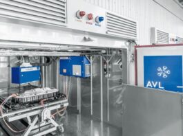 EV Battery Testing