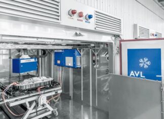 EV Battery Testing Market Size, Report by 2034 EV Battery Testing