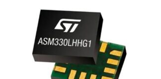 Automotive inertial module