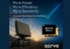 Qorvo Boosts X-Band Radar Performance with Compact Front-End Module X-Band Radar