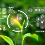 IoT in Agriculture Market Size, Report by 2035 IoT in Agriculture