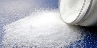 Persulfates Market