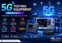 5G Testing Equipment Market Size Worth USD 5,084.10 Million by 2034 | CAGR: 9.8% 5G Testing Equipment