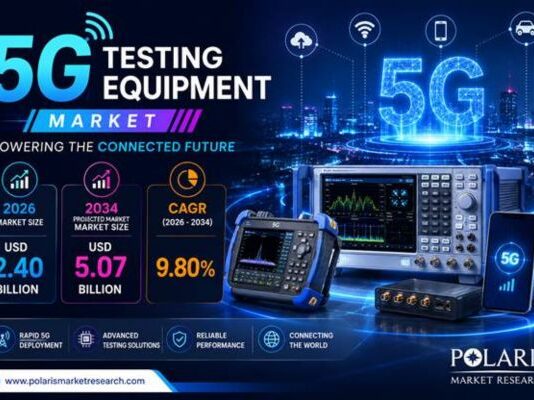 5G Testing Equipment
