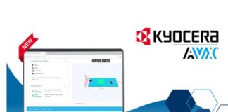 KYOCERA AVX