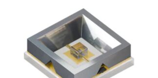 ams OSRAM