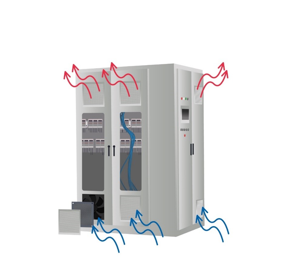 Power: Thermal Design & Reliability in Modern Electronics