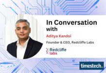 Redcliffe Labs