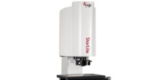 S1 3-Axis