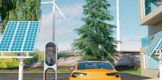 Automotive AI Market
