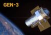Gen-3 AI
