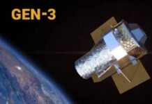 Gen-3 AI
